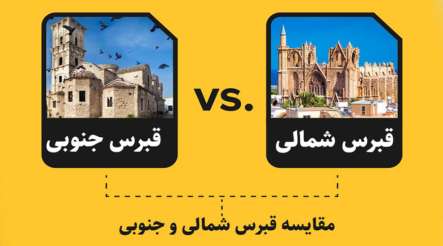 مقایسه قبرس شمالی و جنوبی